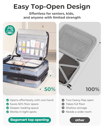 BAGSMART 20" Expandable Top-Opening Carry-On, Double Spinner, TSA, Blue