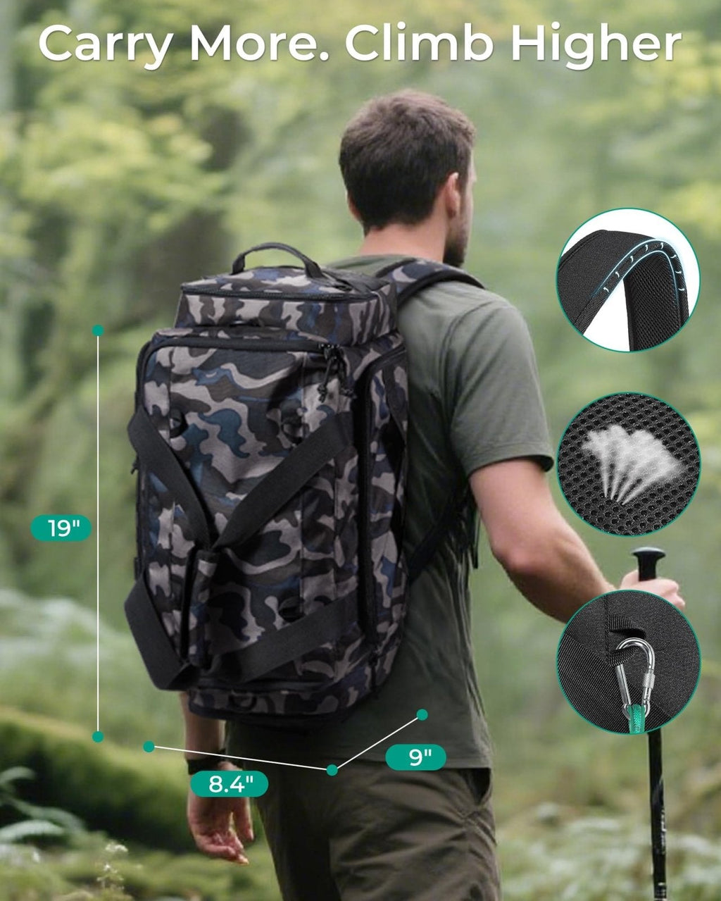 BAGSMART 4 - IN - 1 Gym Bag for Women Men, TSA Lightweight Duffle Bag for Travel with Shoe Compartment & Wet Pocket, 22L/30L/38L Tactical Backpack with 40oz Water Bottle Holder
