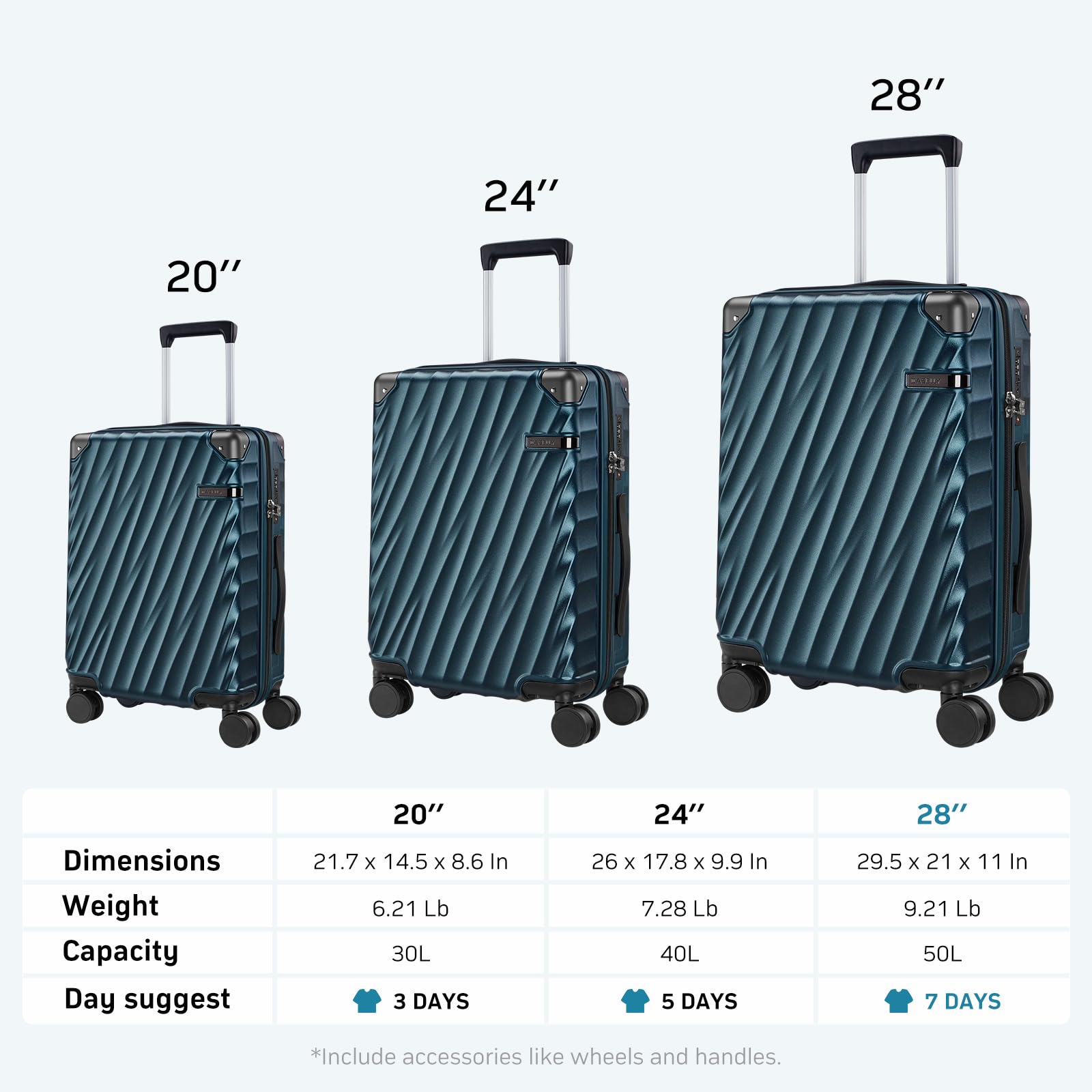 CASELLY Carry On Luggage, PC Hardside Expandable Luggage with Spinner Wheels,Lightweight 20 Inch Suitcase with TSA Lock,YKK Zippers,Charcoal Metallic (Navy) ﻿