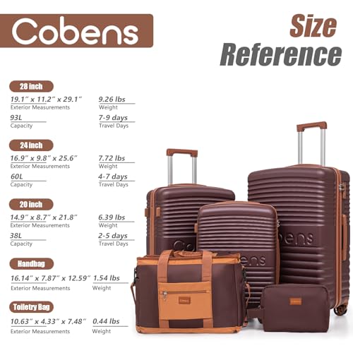Cobens 5 Piece Luggage Sets with Spinner Wheels and Tsa Lock, Hardshell ABS Suitcase Set, Lightweight Hardside Waterproof Travel Suitcases for Men Women, 20", 24", 28" Burgundy