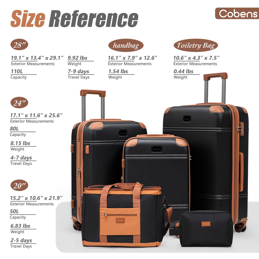 Cobens Expandable Luggage Sets 5 Piece with Detachable Spinner Wheels and TSA Lock,ABS Hard Case Suitcases with Wheels,Carry On Luggage Set