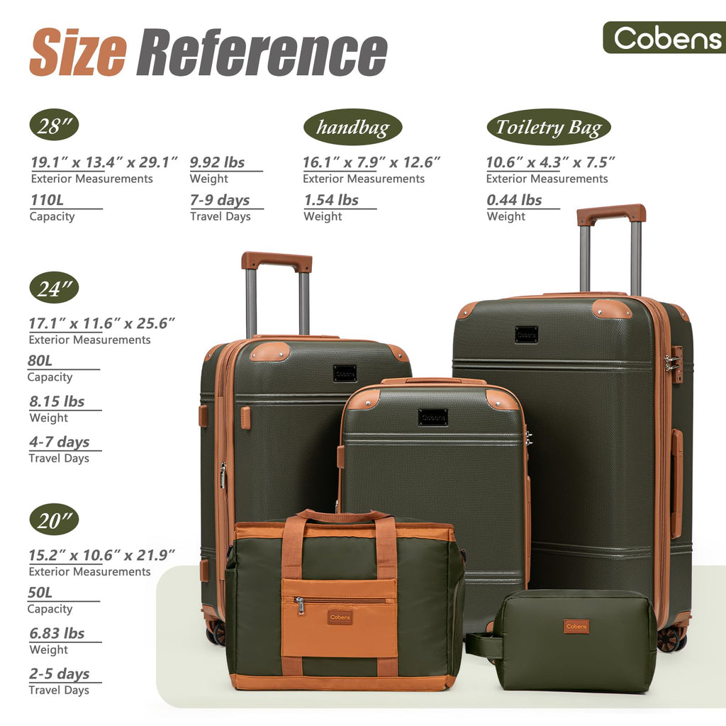 Cobens Expandable Luggage Sets 5 Piece with Detachable Spinner Wheels and TSA Lock,ABS Hard Case Suitcases with Wheels,Carry On Luggage Set