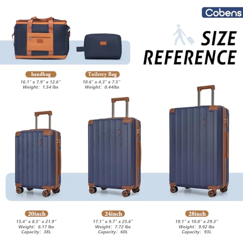 Cobens Luggage Sets 5 Piece Suitcase with Wheels，ABS Hard Case Luggage with Detachable Spinner Wheels，Carry on Luggage Set with TSA Lock （20/24/28 Inch）