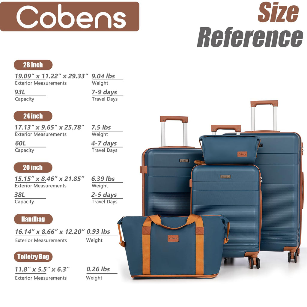 Cobens Luggage Sets 5 Piece with Spinner Wheels, Lightweight Hardshell Suitcases Set with Lock for Men and Women, Carry on Luggage Travel Set with Durable ABS Hard Case