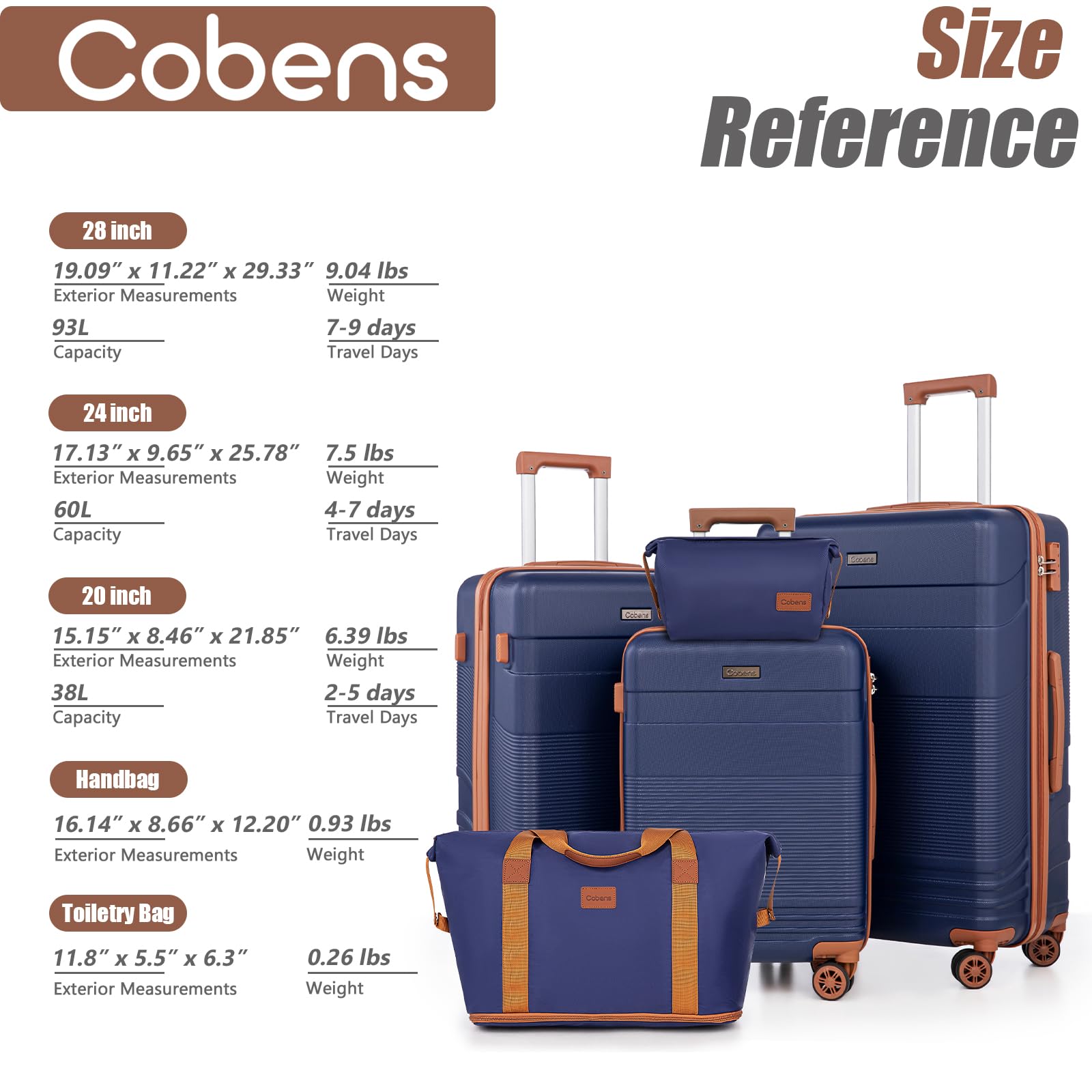 Cobens Luggage Sets 5 Piece with Spinner Wheels, Lightweight Hardshell Suitcases Set with Lock for Men and Women, Carry on Luggage Travel Set with Durable ABS Hard Case