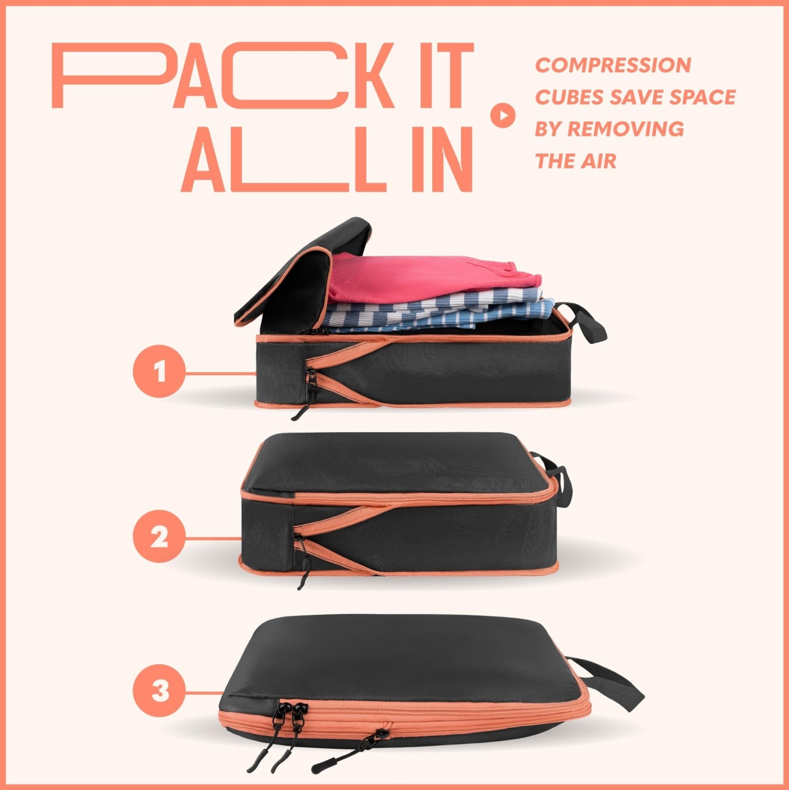 Compression Packing Cubes Set - 4 Carry - On Suitcase Organizer Bags with Compression & Inside Pockets