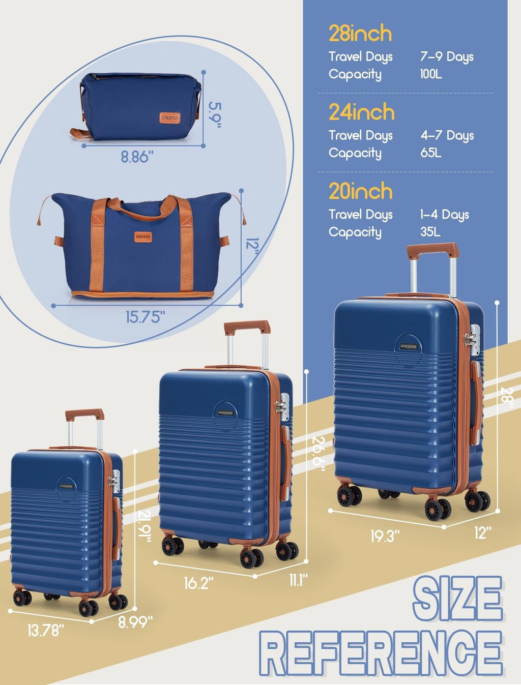 CONCEPTEN Luggage Sets 5 Piece, Suitcases with Wheels, Hardshell Suitcase Set, ABS Carry on Luggage Set with TSA Lock, Travel Luggage