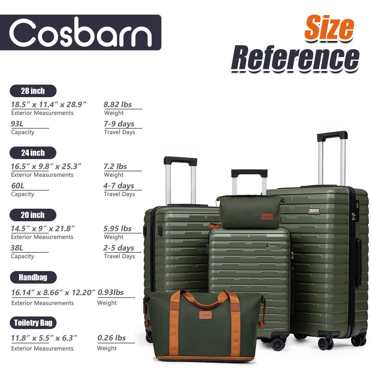 Cosbarn Luggage Sets 5 Piece Suitcases with Wheels, Suitcase Set ABS Hard Case Luggage with Spinner Wheels Durable Travel Luggage