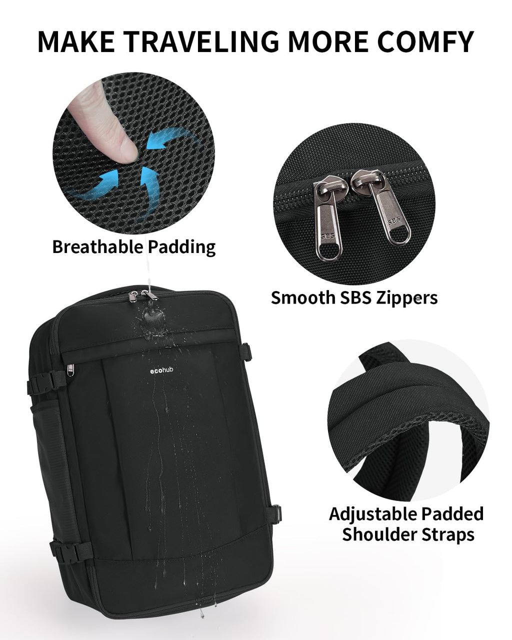 ECOHUB Travel Backpack for Men Women, Carry on Backpack with USB Charging Hole, Spirit Airlines Personal Item Bag Flight Approved, 15.6 Inch Laptop Backpack with Anti Theft Pockets, 30L, Black
