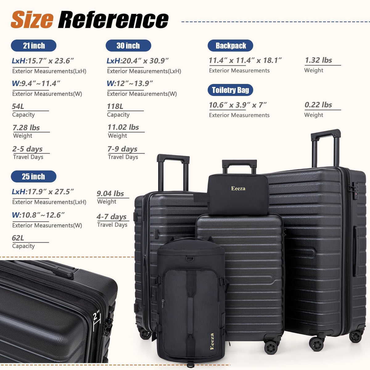 Eeeza Expandable Luggage Sets 21"/25"/30" 5 Piece Luggage Set,Suitcase Sets with ABS Hard Shell Lightweight TSA Lock and Detachable Double Spinner Wheels(Black,BP/TB)