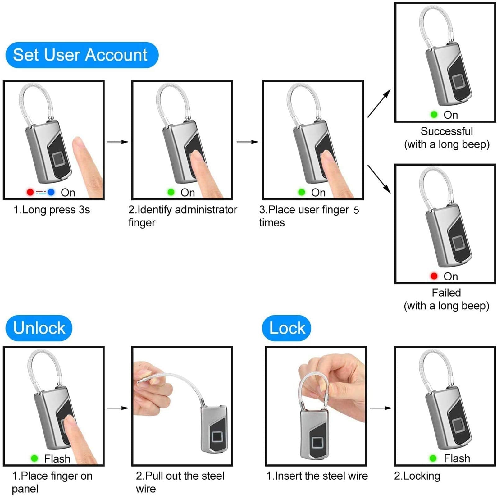 Fingerprint Lock with Key Backup, Smart keyless Waterproof Fingerprint Padlock Ideal for Gym, Door, Suitcase, Luggage Backpack, Bike, Office