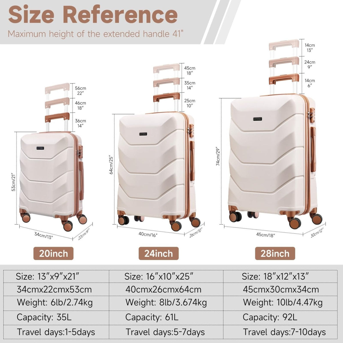 Hoteel Luggage Sets 3 Piece with Spinner Wheels TSA Lock (4 - YEAR WARRANTY), Durable Carry On Suitcase Luggages, Wet - Dry Separation Compartment, ABS Hardshell for Travel, School, Beige(20/24/28in)