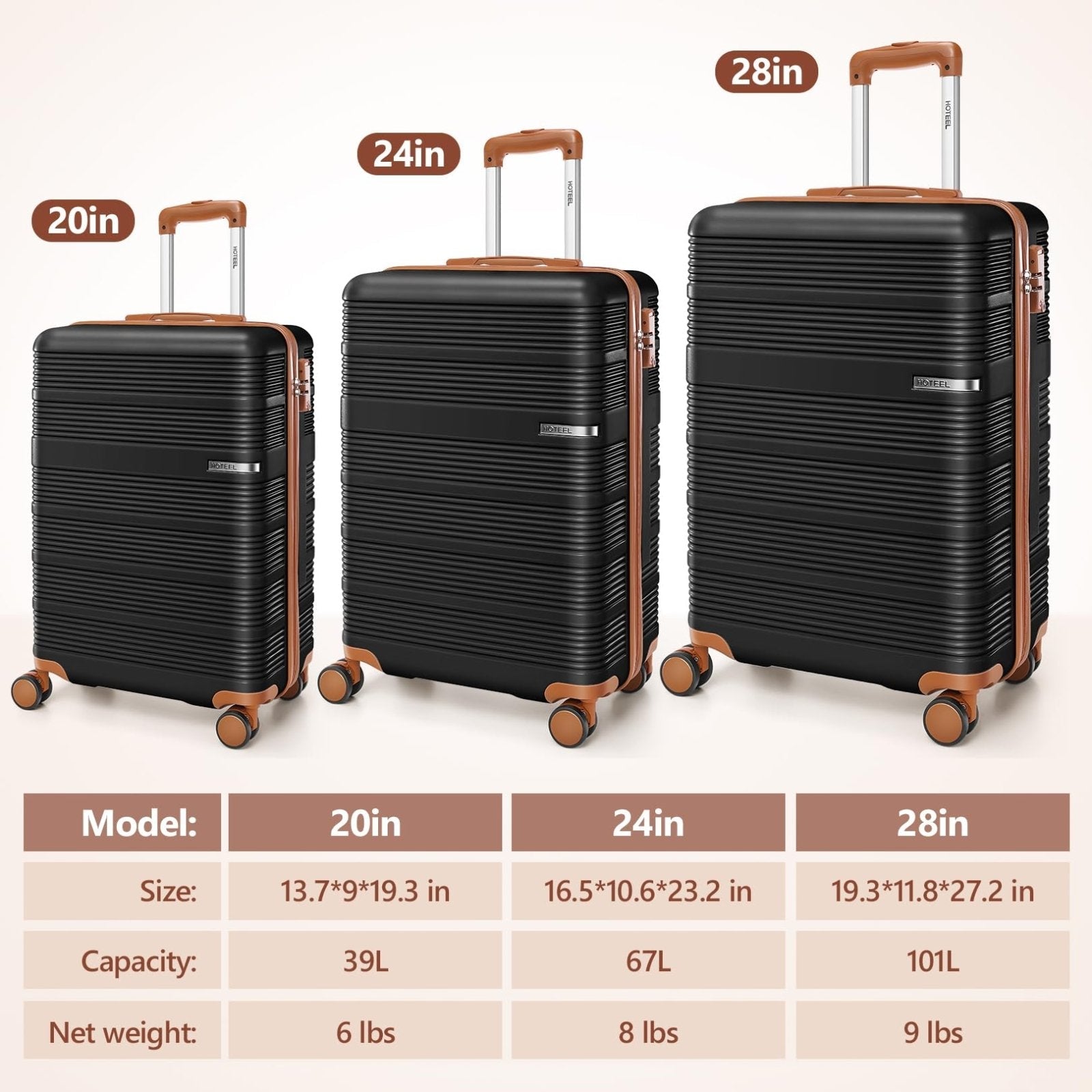 Hoteel Luggage Sets 3 Piece with Spinner Wheels TSA Lock (4 - YEAR WARRANTY), Durable Suitcase Lightweight Travel Hardshell PC+ABS Large Carry on Luggage for Men&Women, Gloss Black (20/24/28in)
