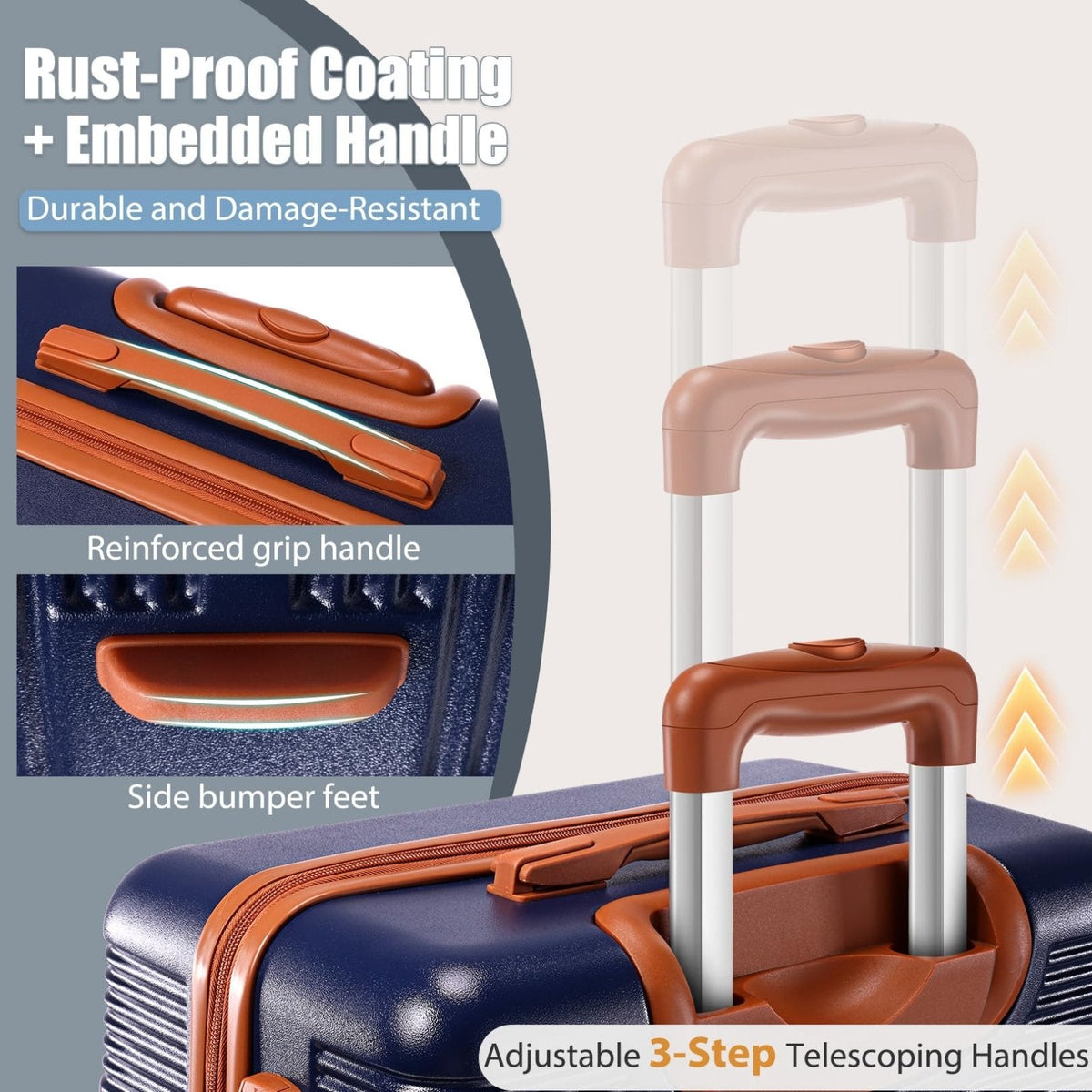 Hoteel Luggage Sets 3 Piece,(4 - YEARS WARRANTY) ABS+PC Durable Lightweight Hard Shell Luggage Sets With TSA Lock For Travel,Business Trip, Suitcase Set 20 24 28 Inch, Blue
