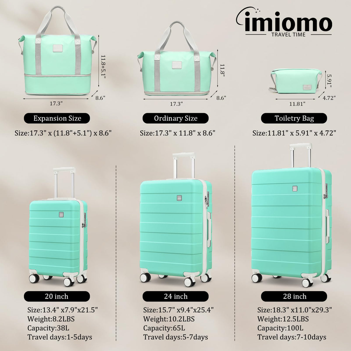 imiomo 3 Piece Luggage Sets,Suitcase with Spinner Wheels,Luggage Set Clearance for Women Man, Lightweight Rolling Hardside Travel Luggage with TSA Lock (Green, 5PCS)