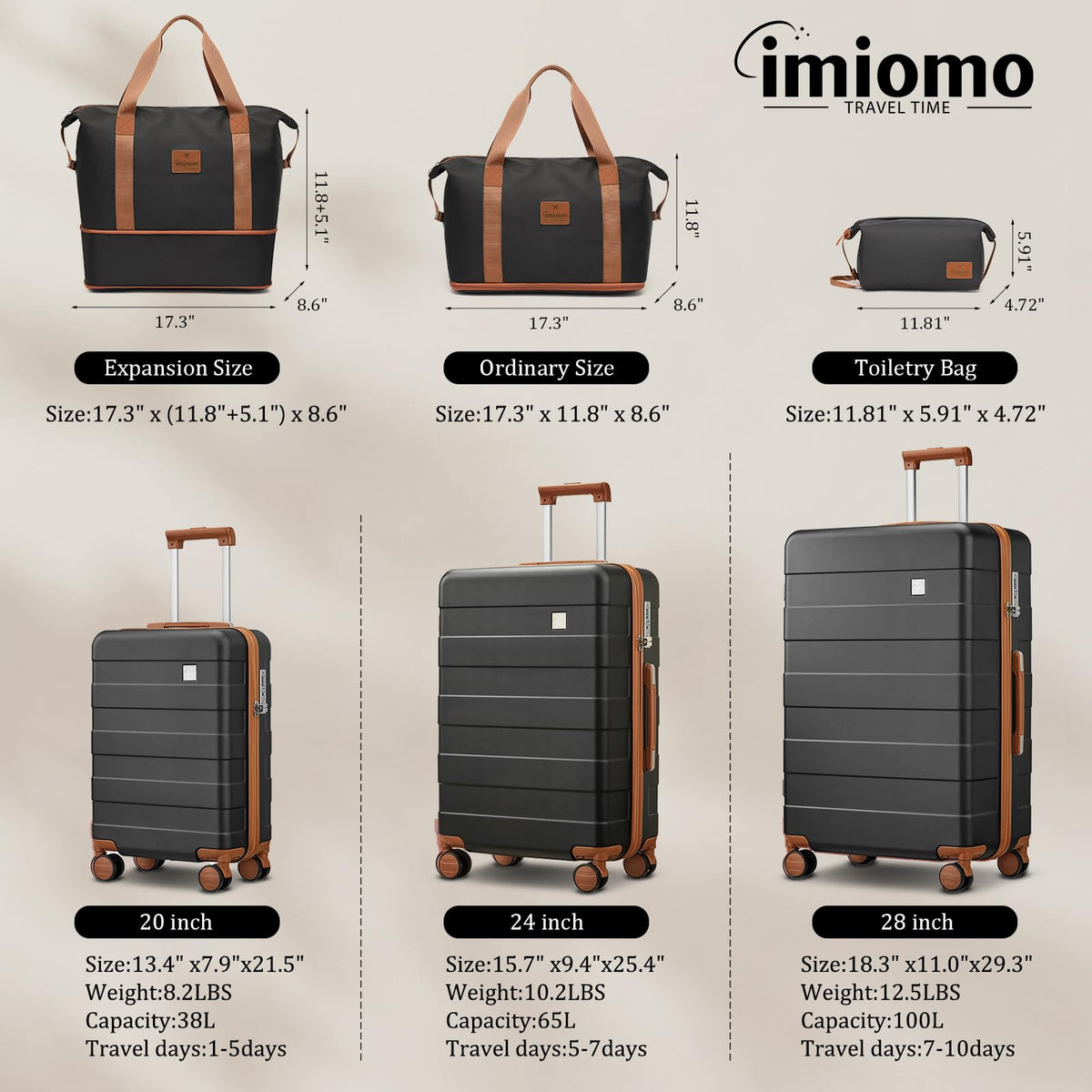 imiomo Hard Shell Luggage Sets 5 Piece for Women, Lightweight Hardside Rolling Suitcase Set with Spinner Wheels and TSA Lock, Black