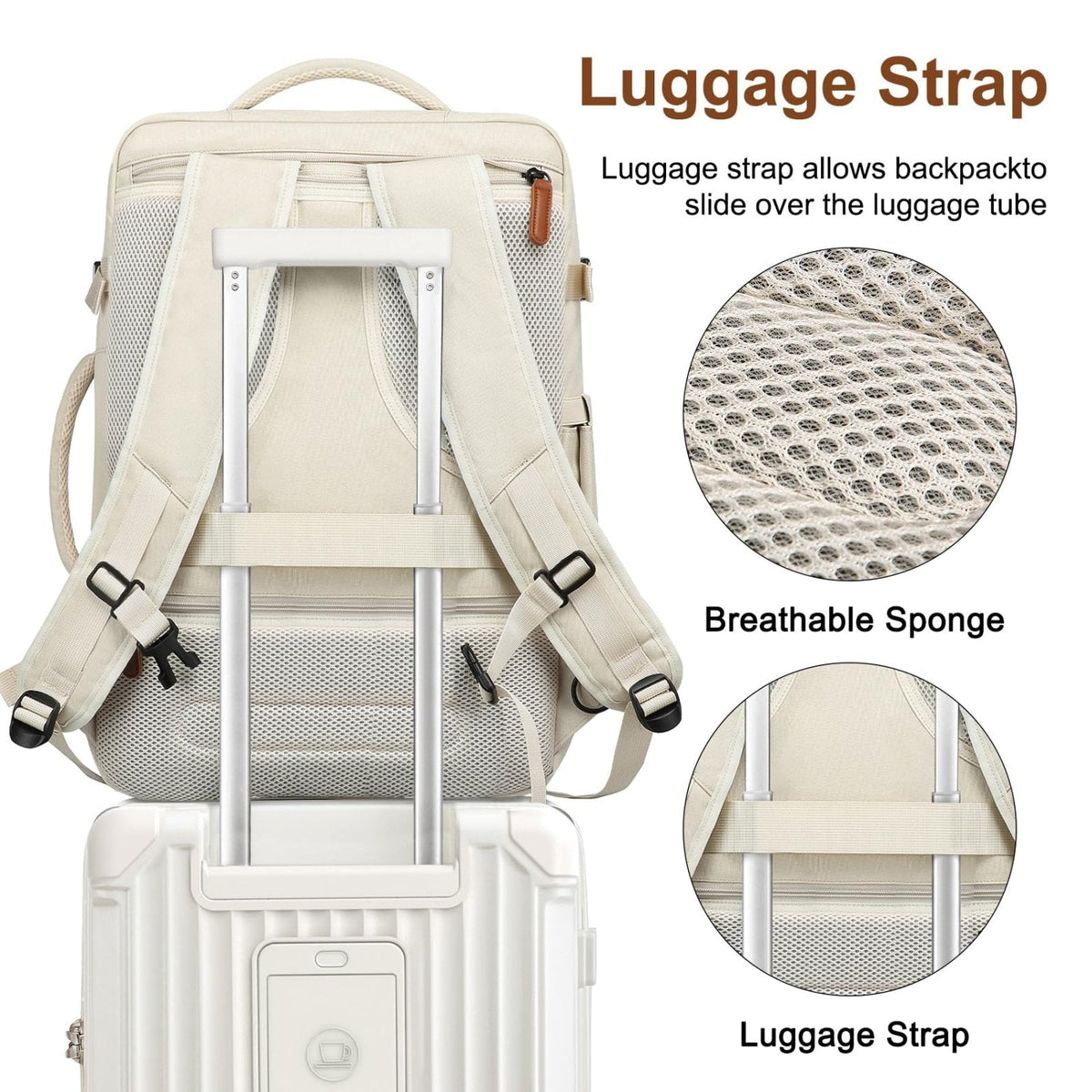 Joyway 20in Carry On Luggage with Cup Holder and USB Port, 25% Expandable Capacity, Smart Suitcase with Anti Slip Wheels and Backpack, Perfect for Men and Women 3 Piece Set White