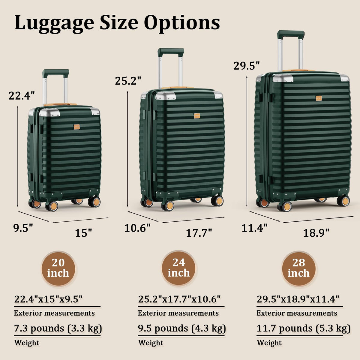 Joyway Luggage Set 3 Piece with TSA Lock and Spinner Wheels, PP Hard Shell Suitcase Set with Corner Protectors for Travel(Green, 3 piece luggage set)
