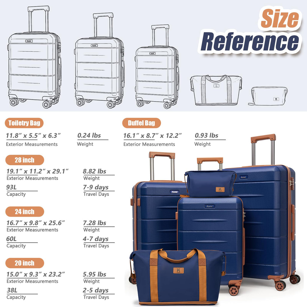 KUNEL Luggage Sets 5 Piece Hardshell Suitcase Sets with Detachable Spinner Wheels, ABS Carry on Luggage with TSA Lock,Travel,NavyBlue（20/24/28 Inch
