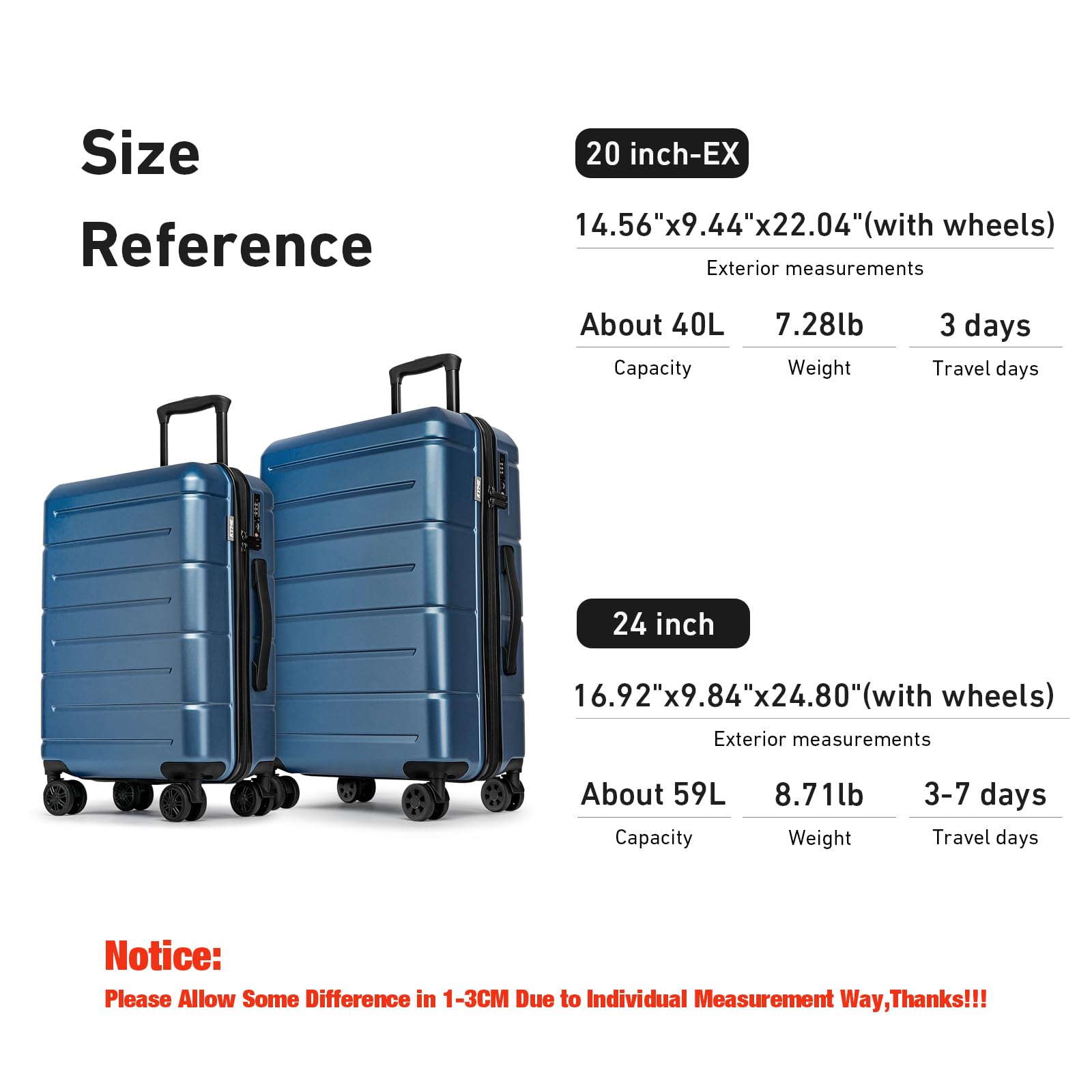 KYME Luggage Sets 2 Piece Suitcase Set Hardshell 20 inch/24 inch Luggage with Spinner Wheels Hardside PC+ABS Checked Large Suitcase with TSA Lock for Men Women Blue