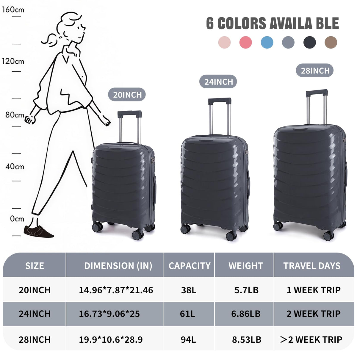 LARVENDER Luggage Sets 3 Piece, Hardside PP Carry On Luggage Suitcase with 360° Spinner Wheels Suitcase Sets for Women Men, Dark Grey