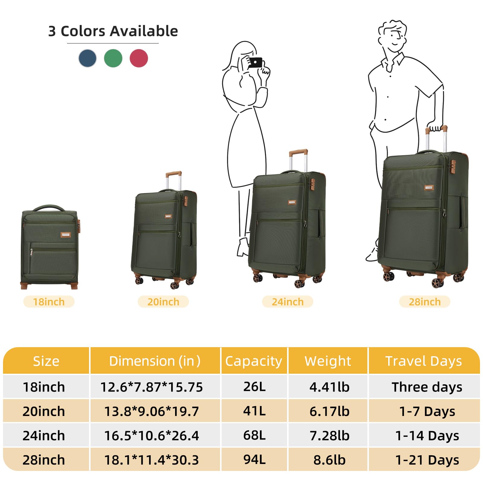 LARVENDER Luggage Sets 4 Piece, Softside Carry On Luggage Suitcase Set with 360° Spinner Wheels for Women Men(28/24/20/18) Army Green