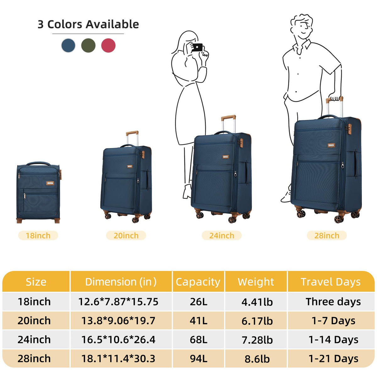 LARVENDER Luggage Sets 4 Piece, Softside Carry On Luggage Suitcase Set with 360° Spinner Wheels for Women Men(28/24/20/18) Navy Blue