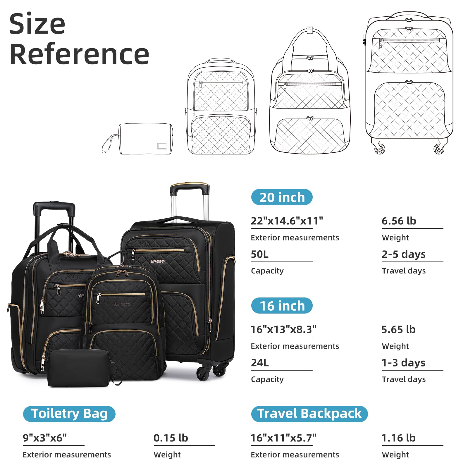 LARVENDER Softside Carry On Luggage 4 Piece, Expandable Carry On Luggage 22x14x9 Airline Approved Underseat Suitcase with Spinner Wheels TSA Lock, Black (16/20/BP/TB)