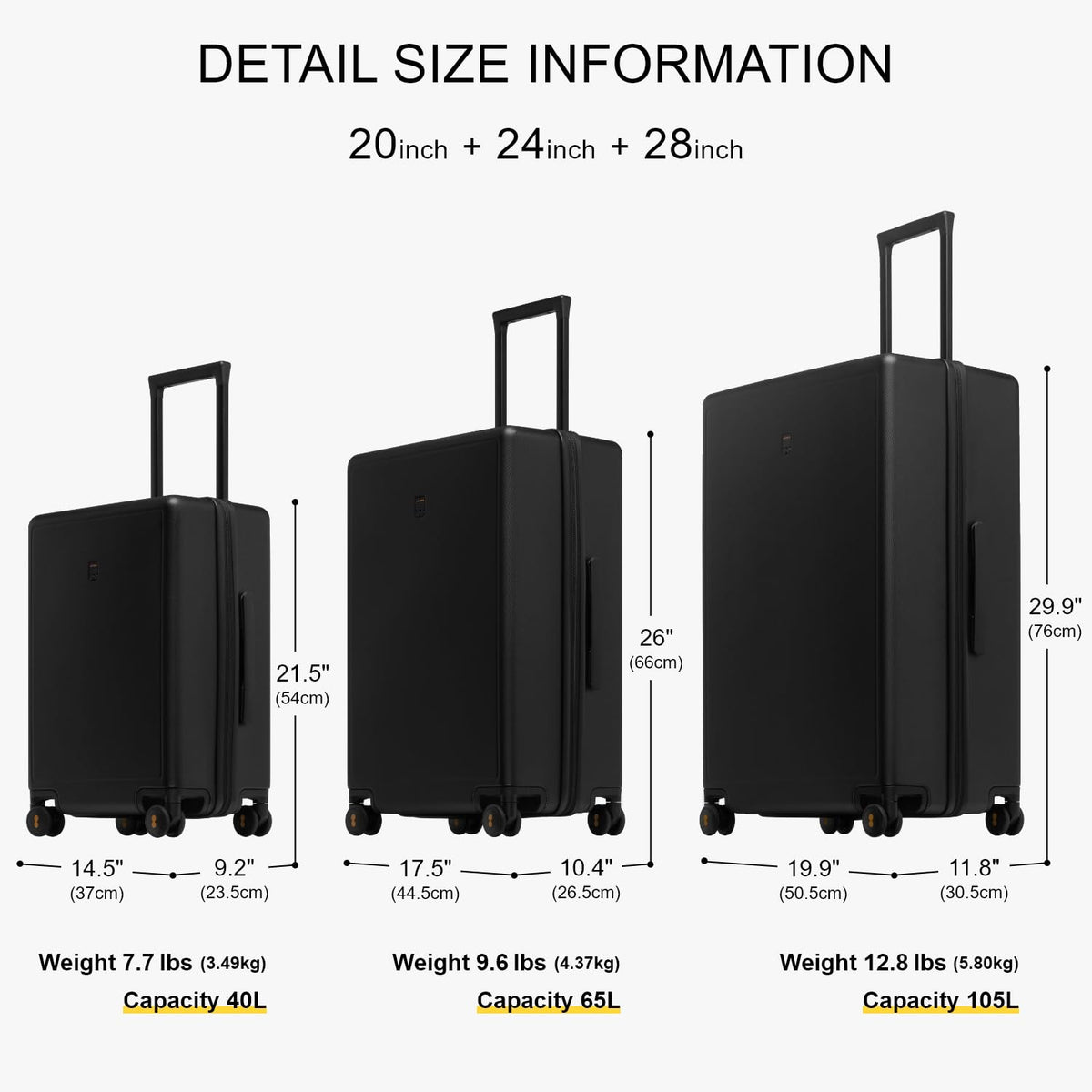LEVEL8 Luggage Sets 3 Piece, 20 Inch Carry on, 24&28 Checked Hardshell Suitcases Set, Lightweight Luminous Textured Large Luggages with Spinner Wheels Tsa Lock, 3 - Piece Set (20/24/28), Black