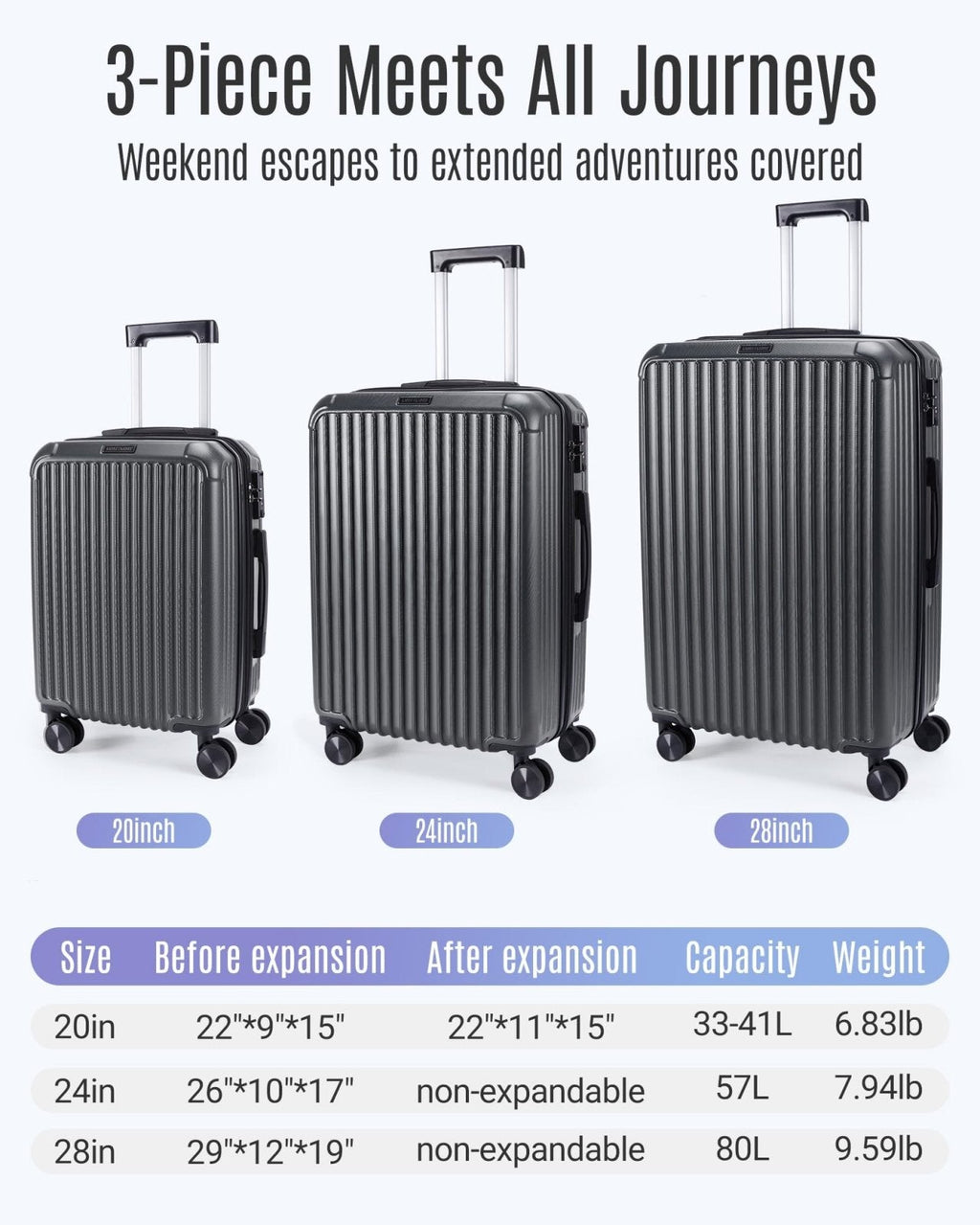 LIGHT FLIGHT Luggage Sets, Durable Hard Shell 3 Piece Set Suitcase with Spinner Wheels, Hardside Lightweight Luggage set with TSA Lock, Large Travel Luggage Set (20" 24" 28"), Glacier Gray