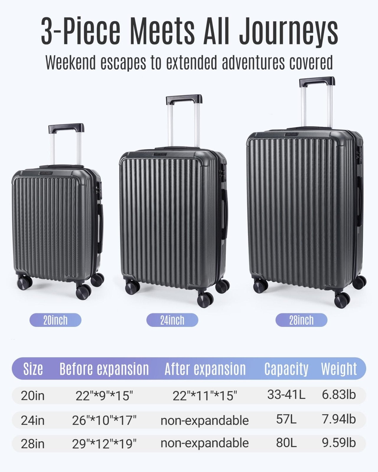LIGHT FLIGHT Luggage Sets, Durable Hard Shell 3 Piece Set Suitcase with Spinner Wheels, Hardside Lightweight Luggage set with TSA Lock, Large Travel Luggage Set (20" 24" 28"), Glacier Gray