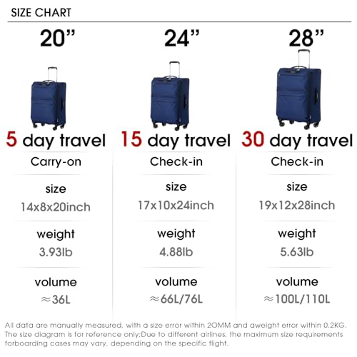 LIGHTGO 20" Carry-On Ultra-Light Softside, TSA Lock, Spinner Wheels