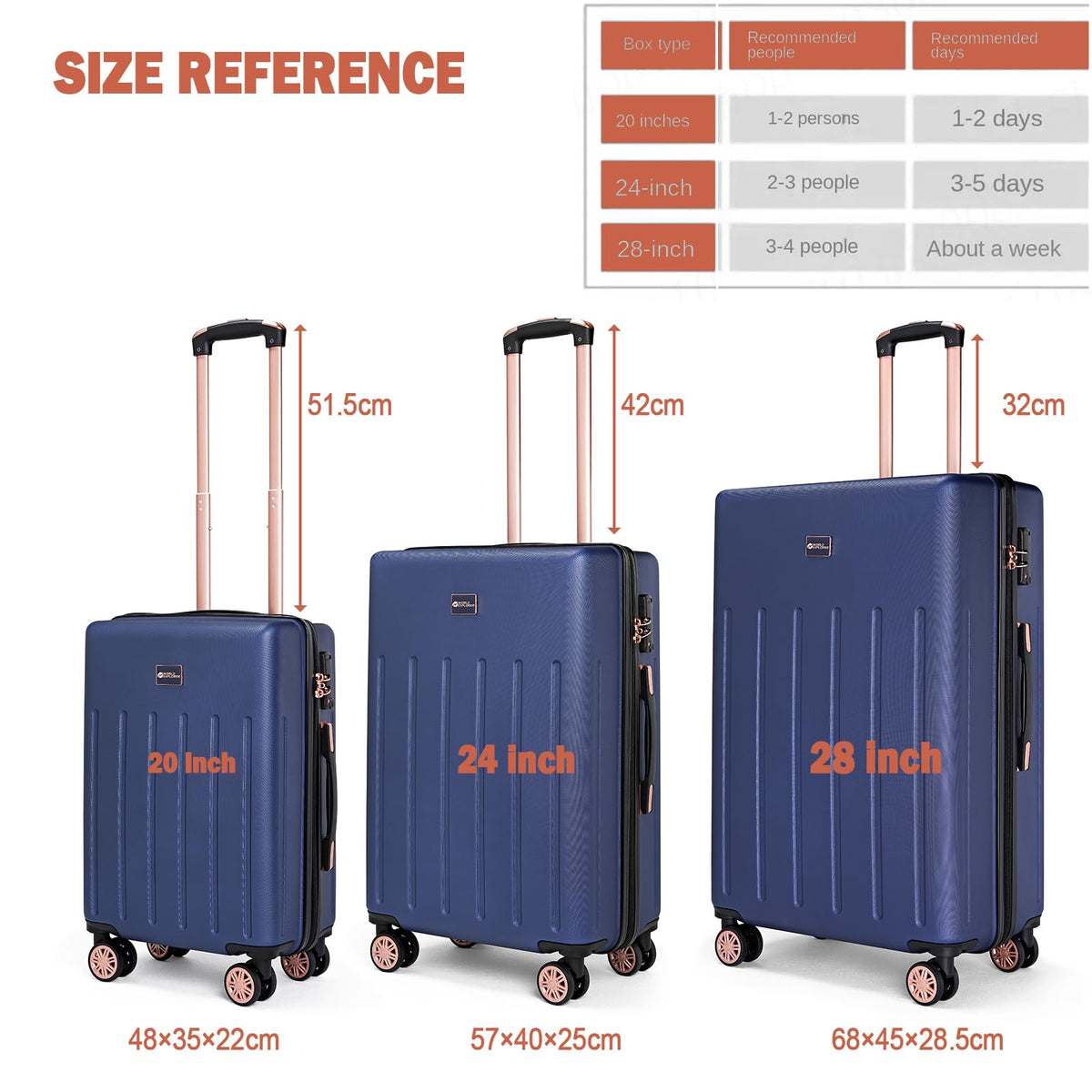Lightweight Carry on Suitcase with TSA Lock 20 inch Cabin Suitcase Approved by Over 100+ Airlines with 4 Wheels ABS Hard Case British Airways, RyanAir, Virgin Atlantic, Emirates & More, Navy, 3pack