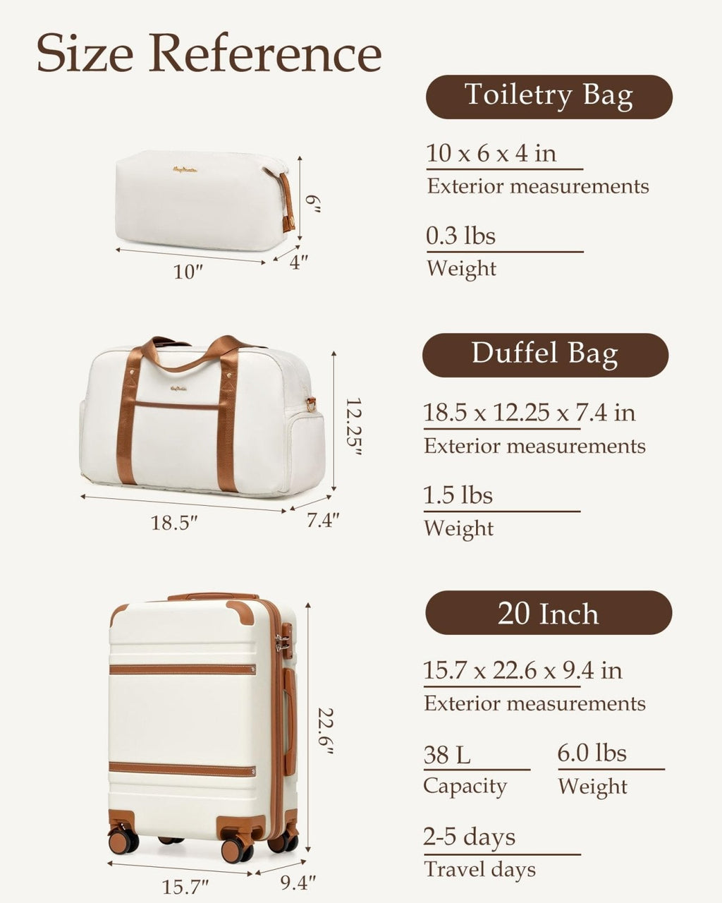 LONG VACATION Carry On Luggage Set 3 Piece, 20 Inch ABS+PC Hardshell Carry on Suitcase with Spinner Wheels TSA Lock & YKK Zipper