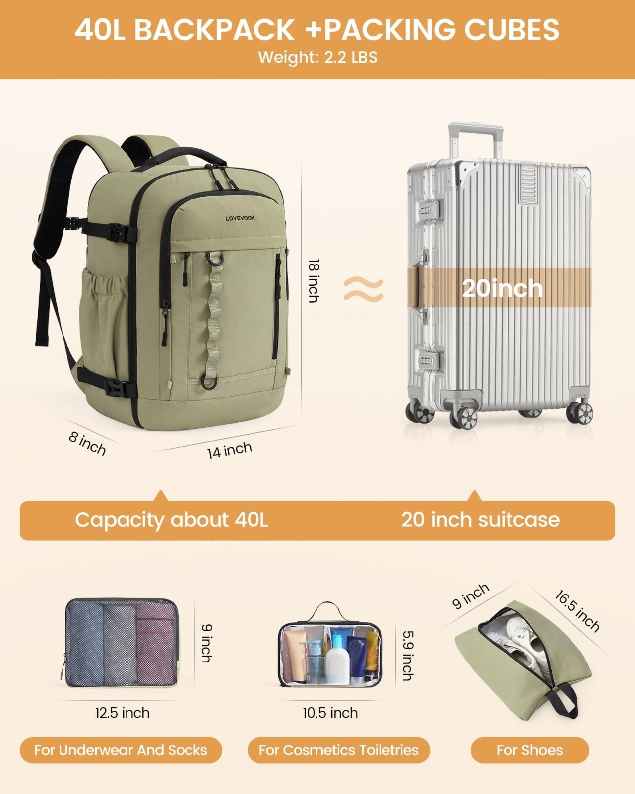 LOVEVOOK 40L Travel Backpack for Men Women, Waterproof Carry On Backpack for Work & Travel, Flight Approved Personal Item with 3 Packing Cubes, TSA Bag Fits 17.3" Laptop,Light pink