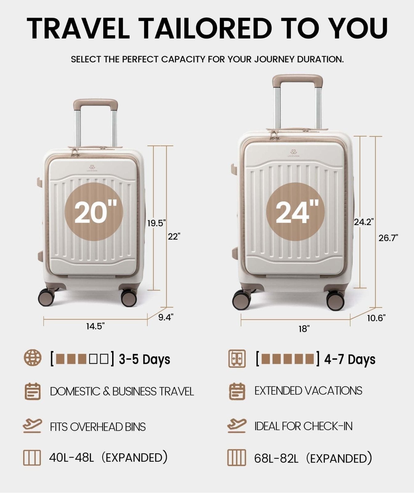 LOVEVOOK Carry On Luggage 22x14x9 Airline Approved, Expandable Hard Shell Suitcase with Spinner Wheels, USB Charging Port & Front Pocket, PC Hardside Rolling Luggage with TSA Lock for Travel