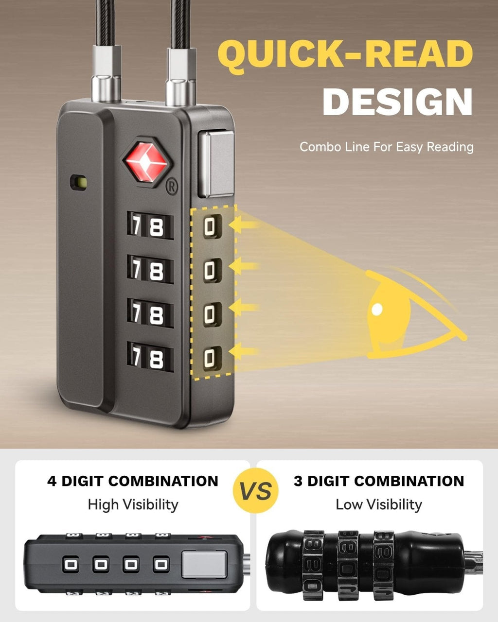 LUGGEX TSA Locks for Luggage, One - Button Reset TSA Approved Luggage Locks, Suitcase Locks, Ease of Use & Durable