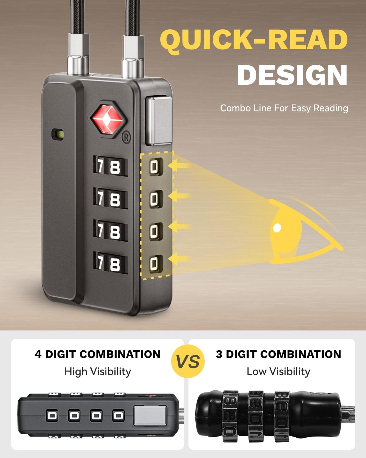 LUGGEX TSA Locks for Luggage, One - Button Reset TSA Approved Luggage Locks, Suitcase Locks, Ease of Use & Durable
