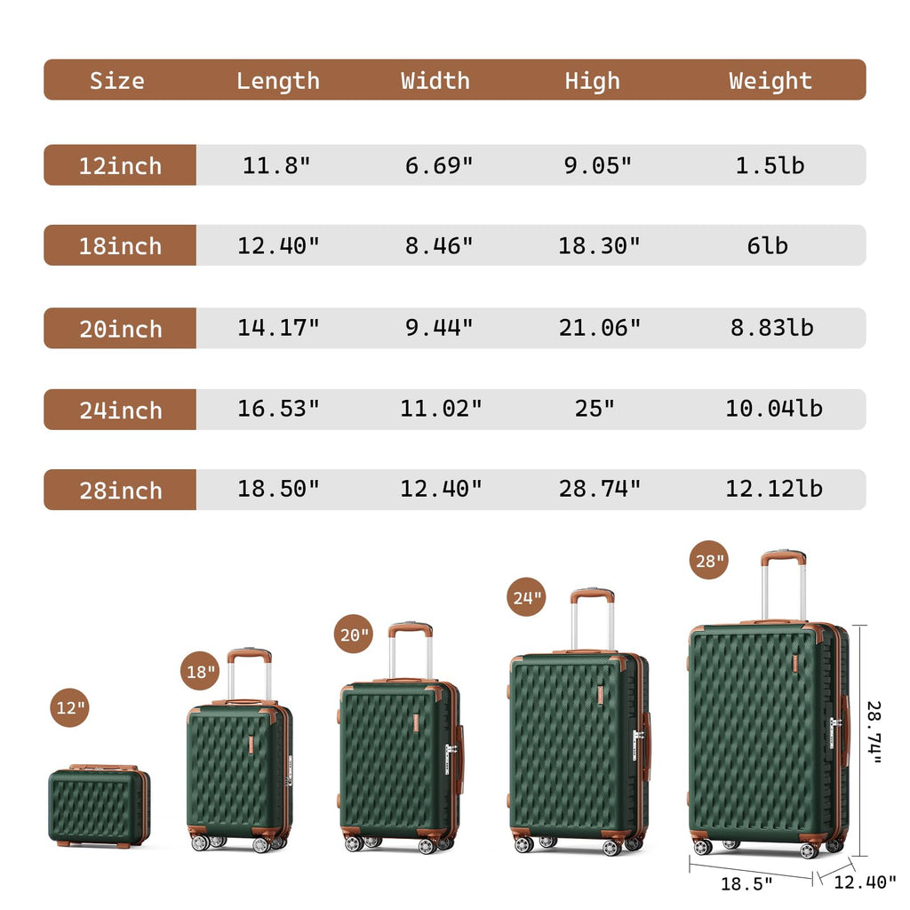 Melalenia Luggage Sets 3 Piece, Hard Shell Carry on Suitcase with Spinner Wheels and TSA Lock, Travel Lightweight Luggage Set for Women, Green Brown