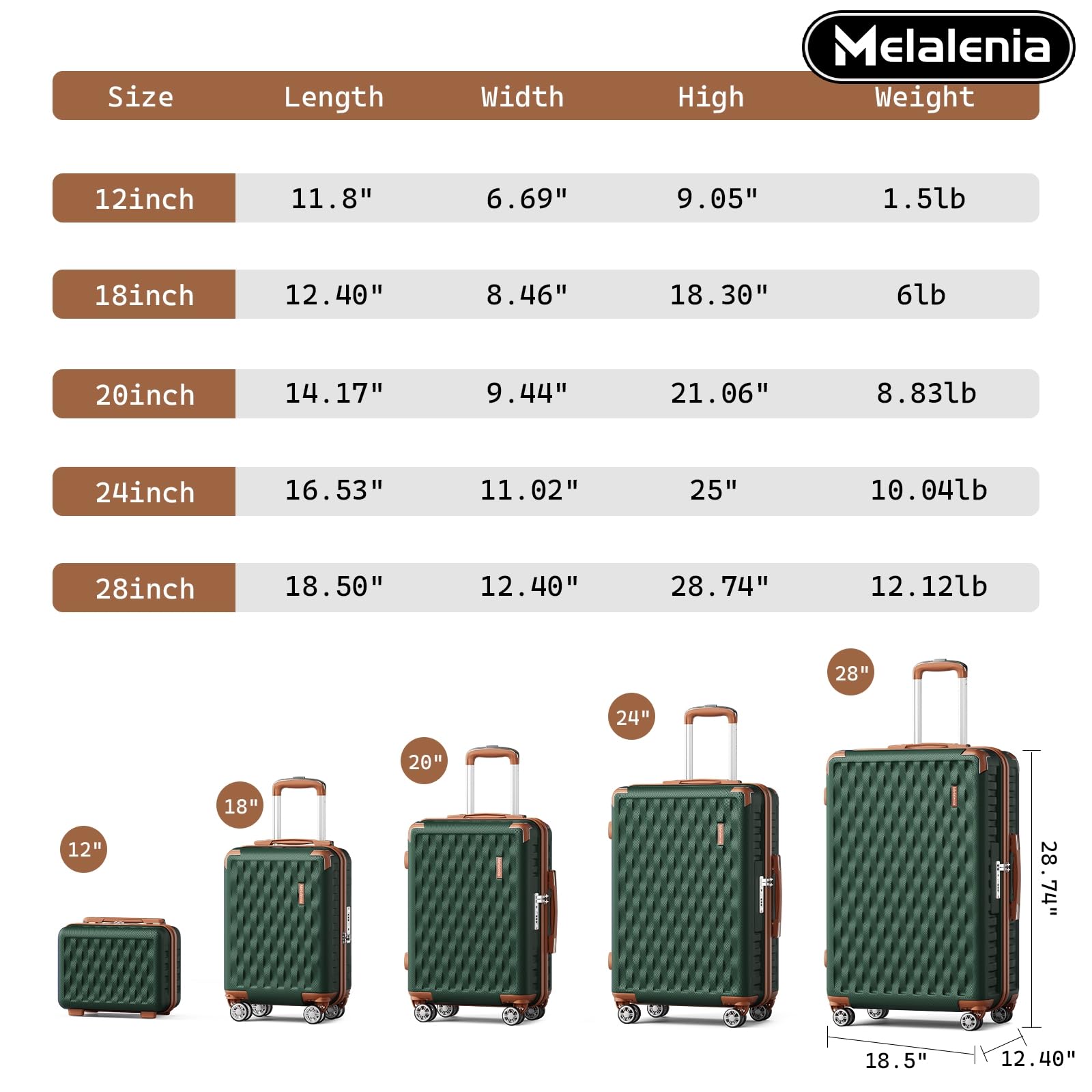 Melalenia Luggage Sets 4 Piece Hard Shell Carry on Suitcase with Spinner Wheels and TSA Lock, Lightweight Travel Duffel Bag for Women, Men, Green Brown