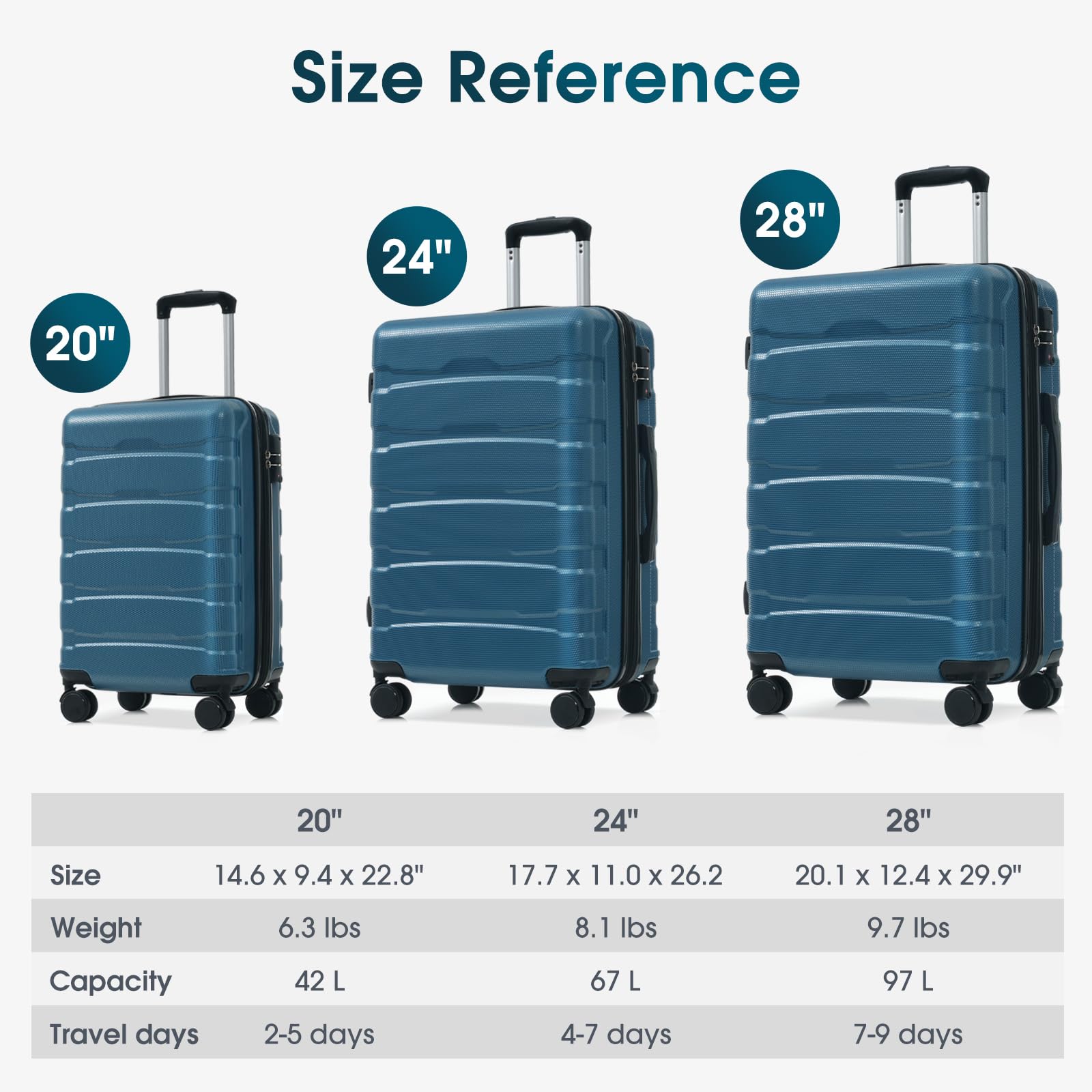 Merax 20 Inch Carry On Luggage, Expandable Hardshell Suitcase with Spinner Wheels TSA Lock, Lightweight Scratch - Resistant ABS for Weekend, Business Travel, Airline Approved