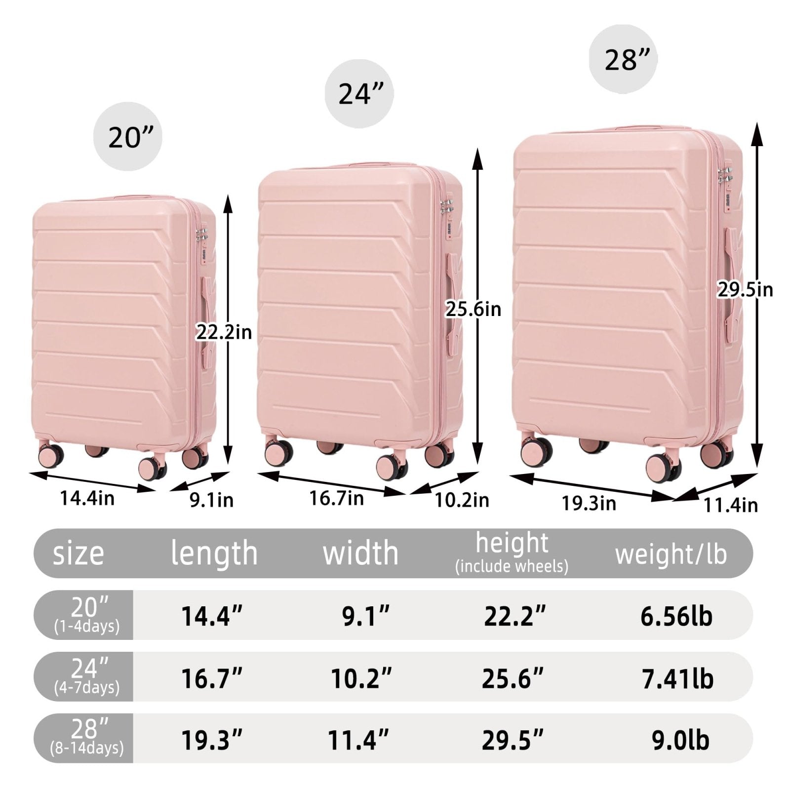 Merax 3 Piece ABS Hardshell Luggage Sets Spinner Wheel Suitcase Suit Case, Pink, 20/24/28 Inch