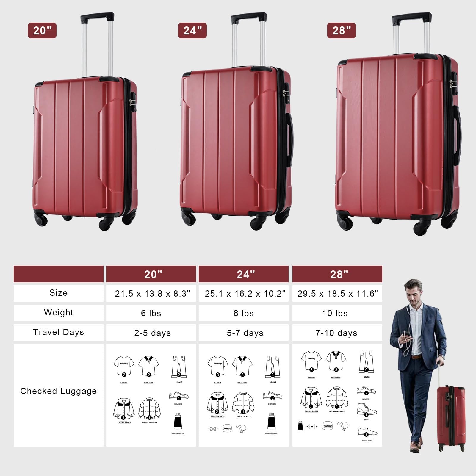 Merax Carry - On Luggage 22x14x9 airline approved, Hardshell ABS Suitcase with Spinner Wheels, TSA Lock, Lightweight Durable 20 Inch Travel Luggage for Men Women(Red)