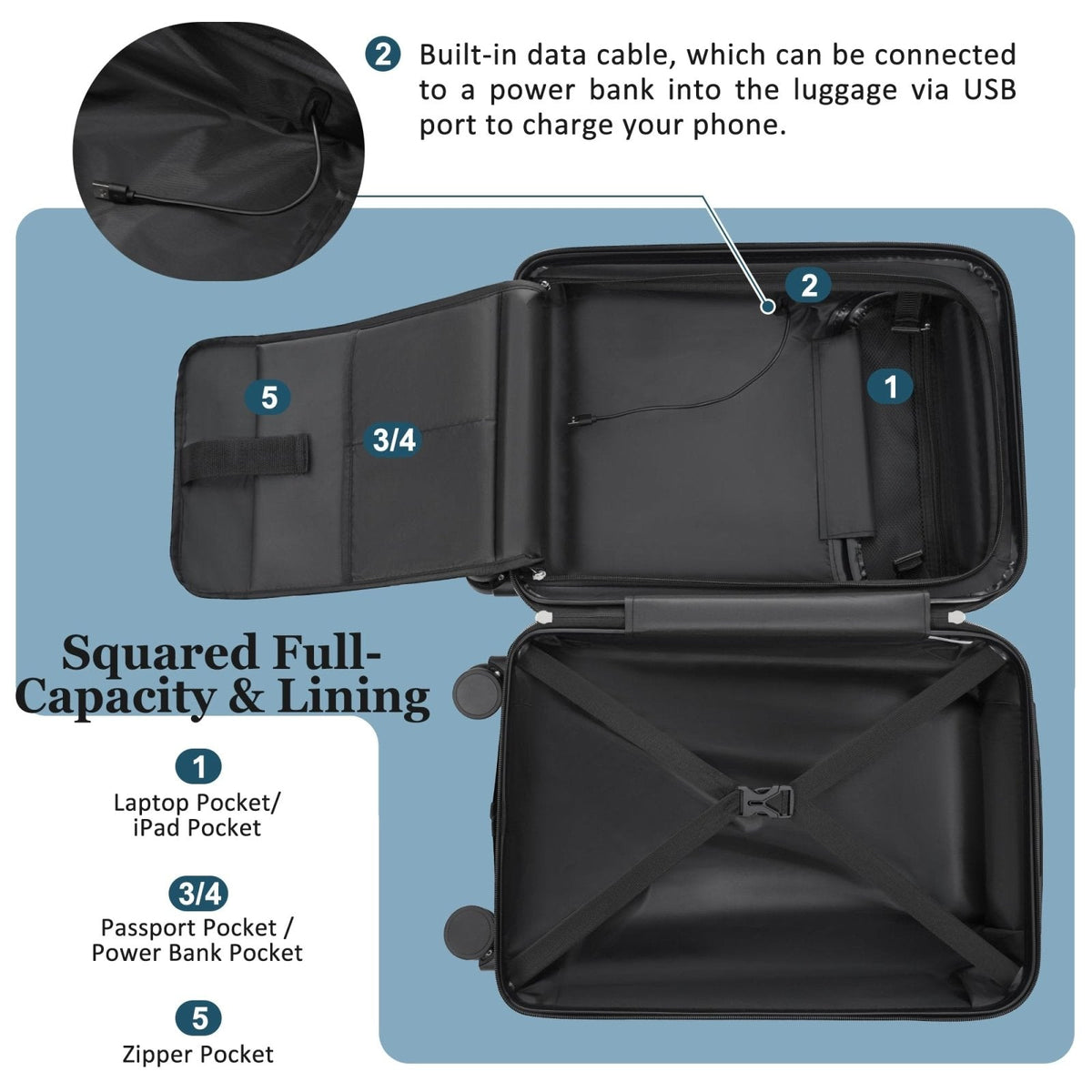 Merax Hardshell Luggage Set - 5 Piece Set - 20" Carry - On, 24” & 28” Checked Luggage Set with 360° Spinner Wheels,Expandable Suitcases for Extended Travel,Durable ABS Shell, Blue