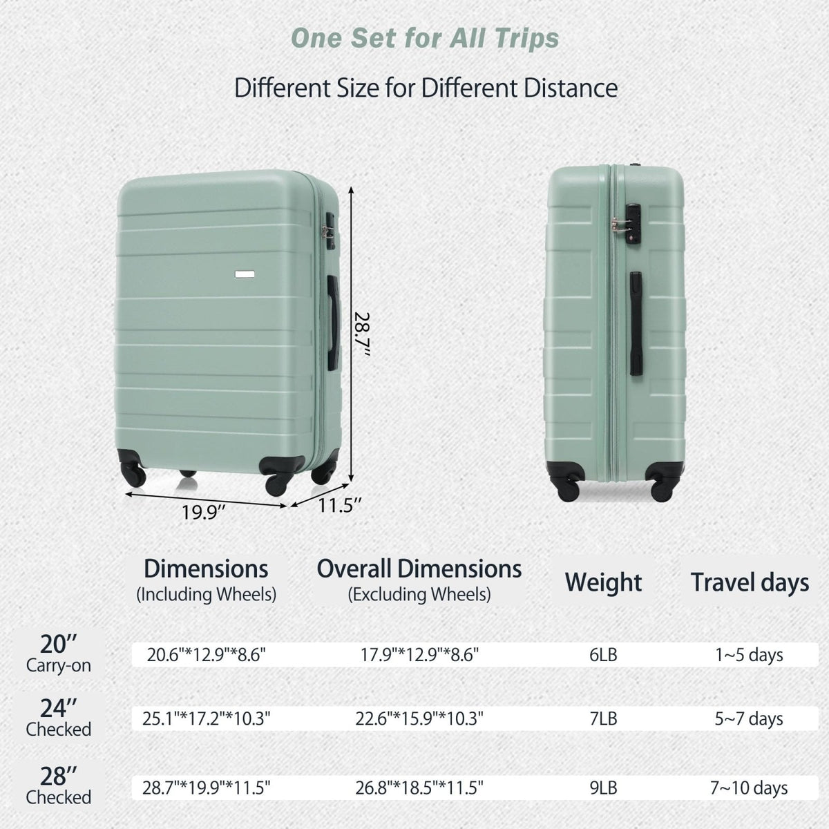 Merax Luggage Sets ABS Hardshell 3 Piece Suitcase with Spinner Wheels & TSA Lock, Lightweight Durable Travel Luggage 20''/24''/28'' for Airline Carry - On (Green, 20''+24''+28'')