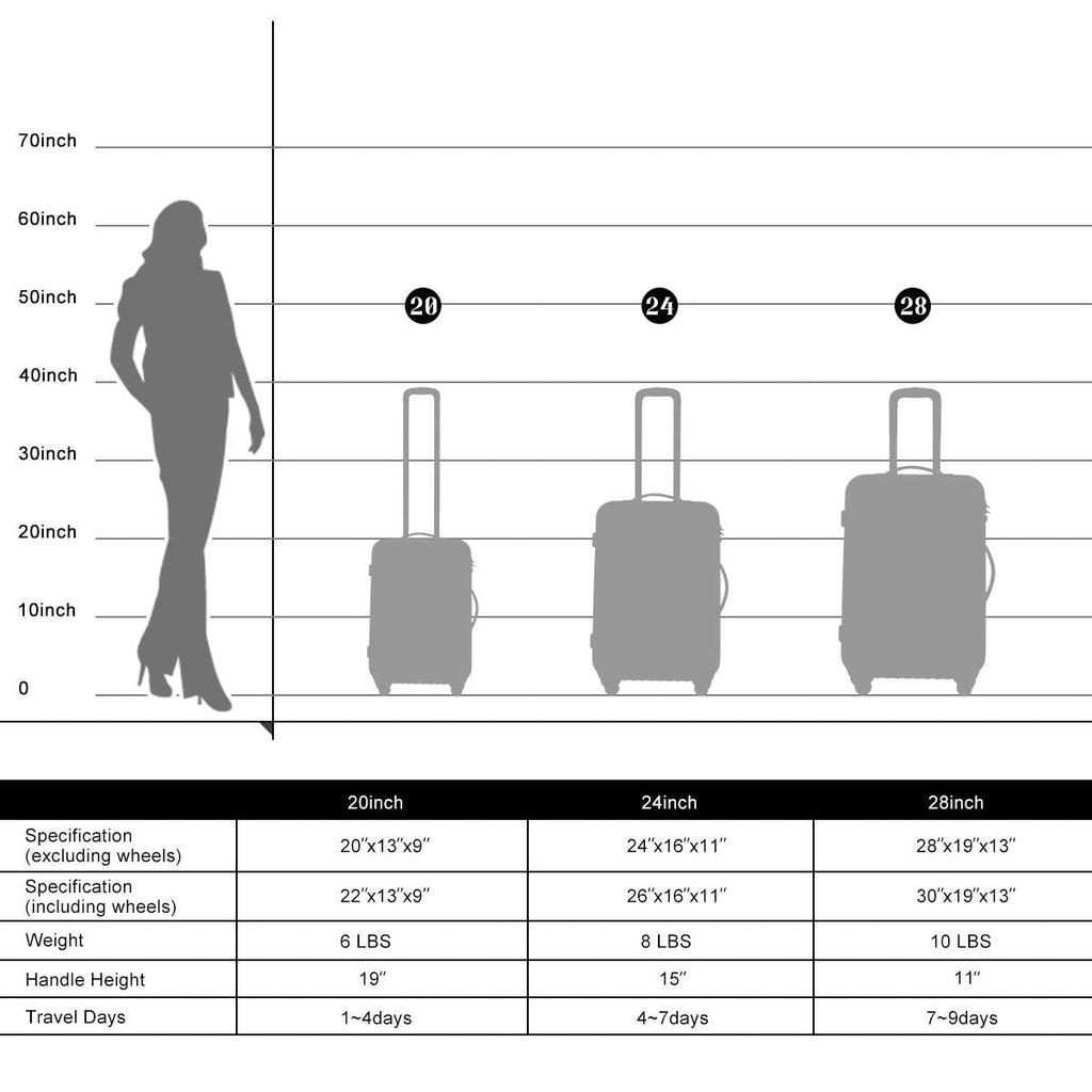 Merax Luggage Sets, Hardshell Luggage Sets 3 Piece 20"+24"+28" Luggages Hardside Spinner Suitcase with TSA Lock, Pink