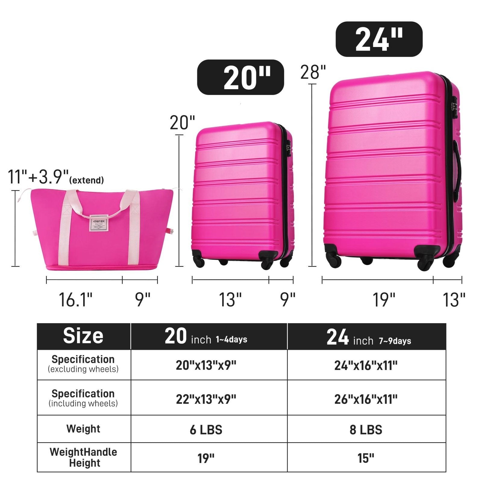 Merax Luggage sets of 3 Piece 20 24 IN Carry on Luggage Hard Case Pink Luggage Expandable Checked Luggage Suitcase Set with Wheels