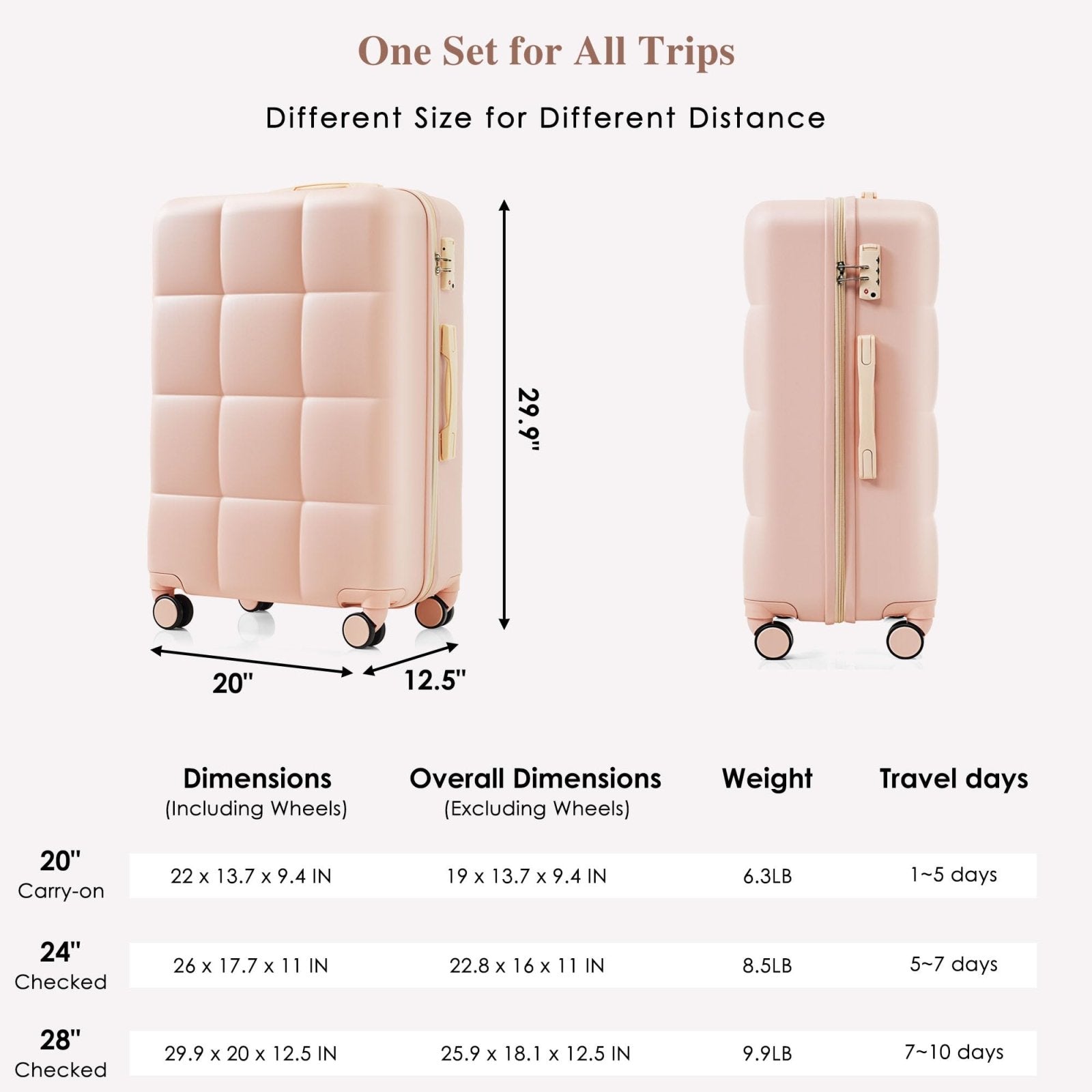 Merax Set Airline Certified Carry - on Luggage with Cup Holder, ABS Hardside with Spinner Wheels, Pink, 20/24/28 Inch