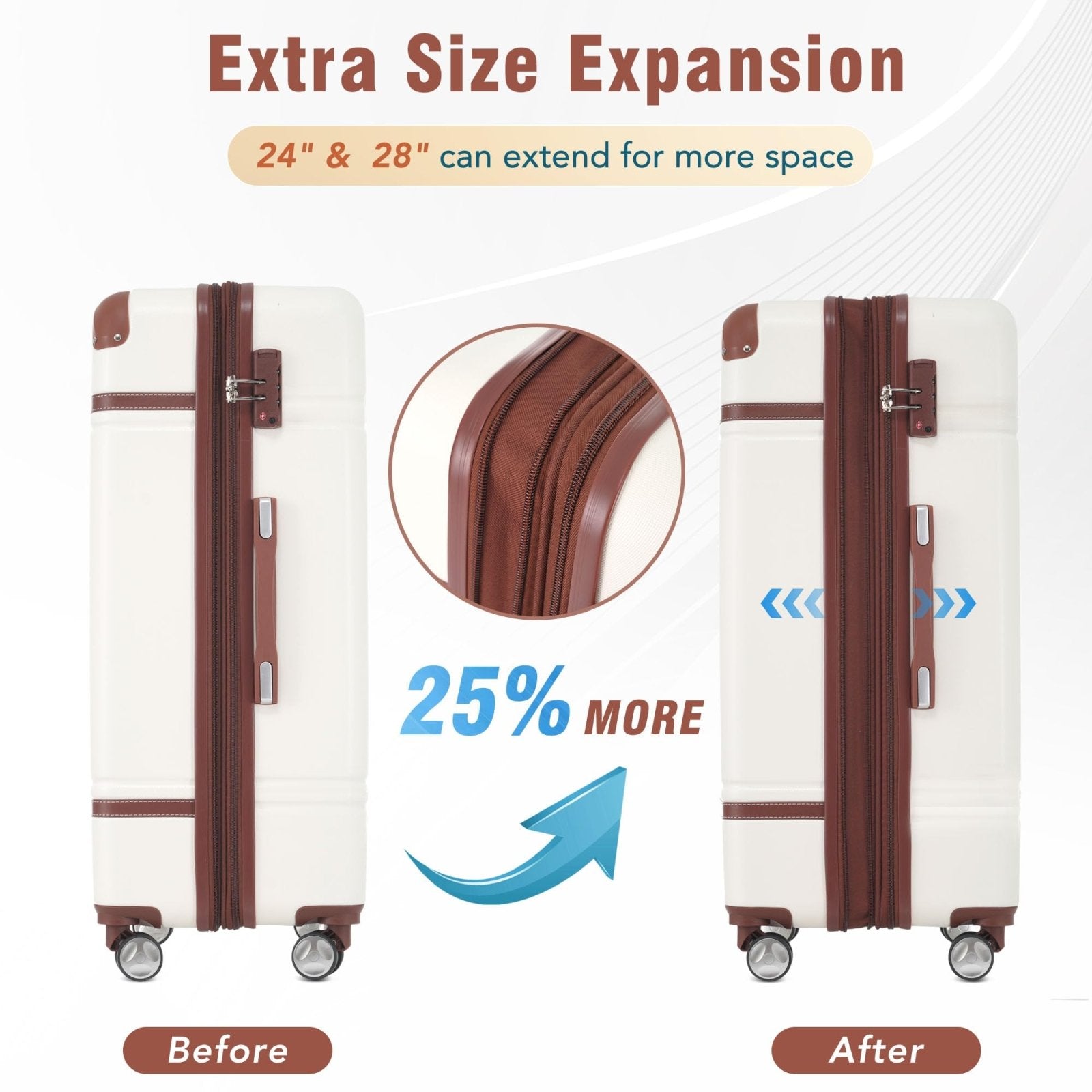 Merax Suitcase Set 28 inches Expandable Luggage with TSA Lock Spinner Wheels Hardshell Lightweight Vintage Luggage with Travel Bag,White