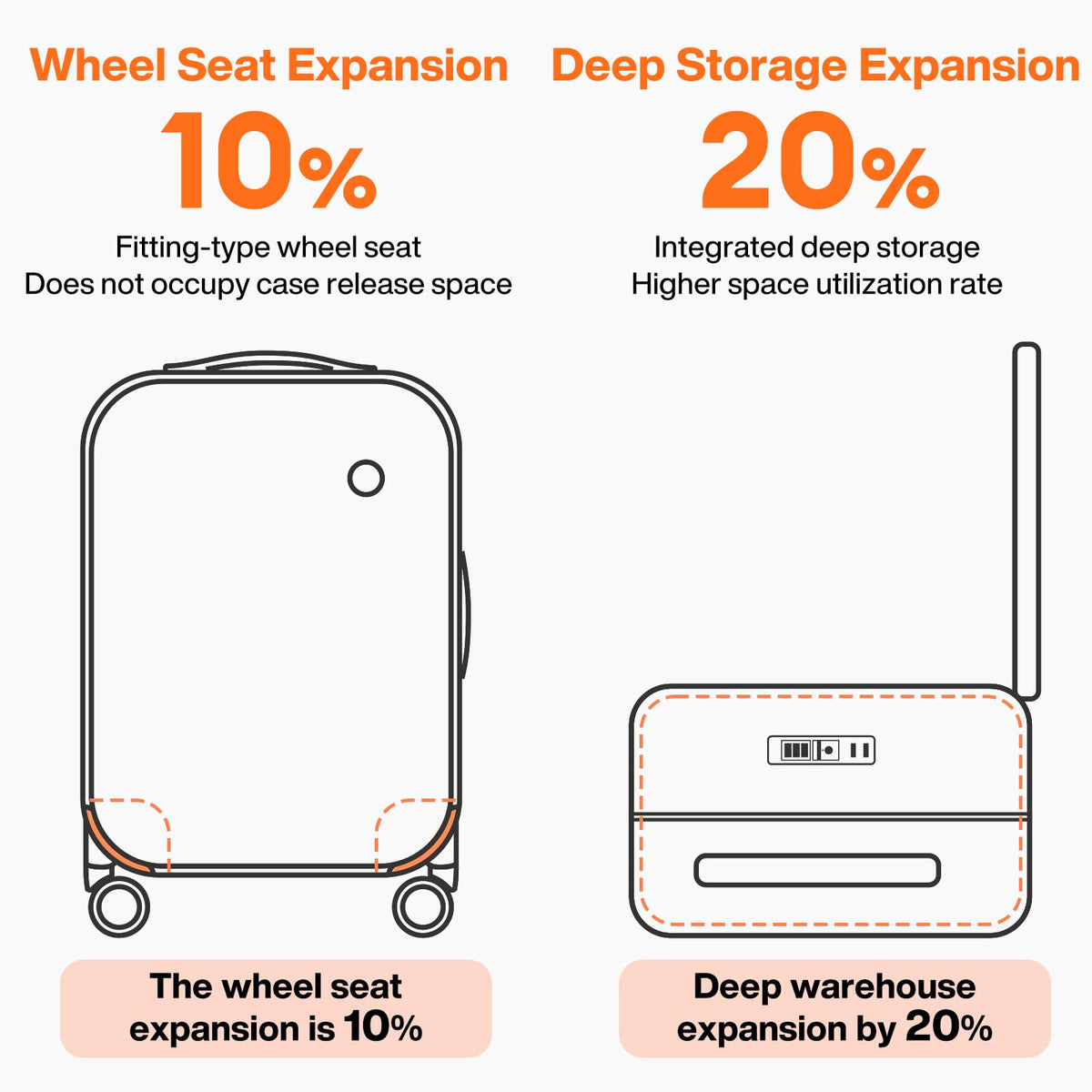 mixi 26 Inch Large Checked Luggage PC Hard Shell Suitcase Top Opening Aluminum Frame Travel Suitcases with Wheels, Smoke White